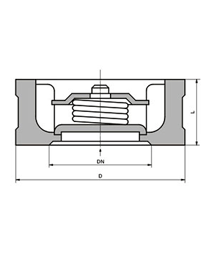 對夾(jia)升降(jiang)式止(zhi)回閥(fa)